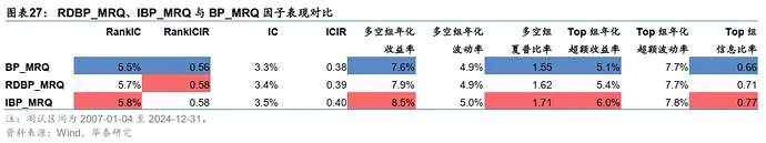 7a98d3729b72a8598952ddaa47a47de9_MD5