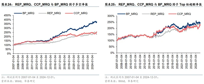 b0b5262e837eccd919870dc63b368061_MD5
